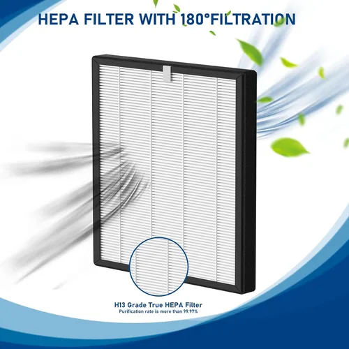 Miniatura 3 de Filtros True HEPA ProHEPA 9000 de reemplazo compatibles con el purificador de aire VEVA ProHEPA 9000, incluye paquete de 3 filtros True HEPA