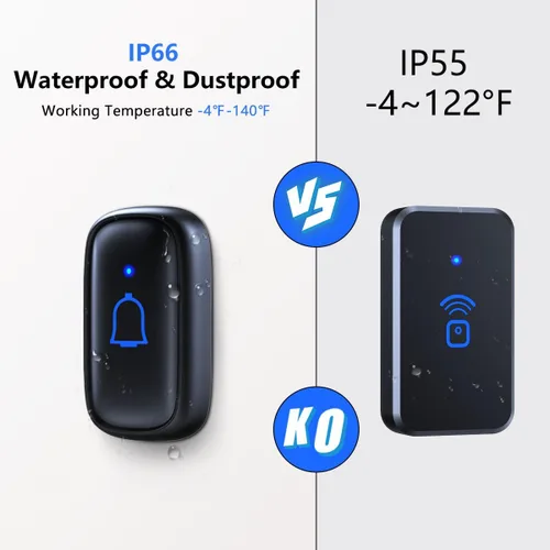 Miniatura 3 de Timbre Inalámbrico de 1000 Pies con 66 Melodías Impermeable 115dB 7 Niveles de Volumen Modo Silencioso con Flash LED Timbre Inalámbrico para Cuarto