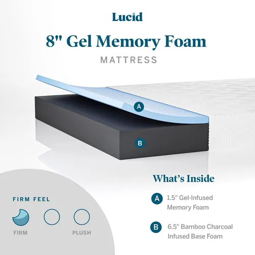 Miniatura 3 de LUCID - Colchón individual XL de 8 pulgadas y base de cama ajustable L150. Colchón de espuma viscoelástica de gel firme. Carbón de bambú.
