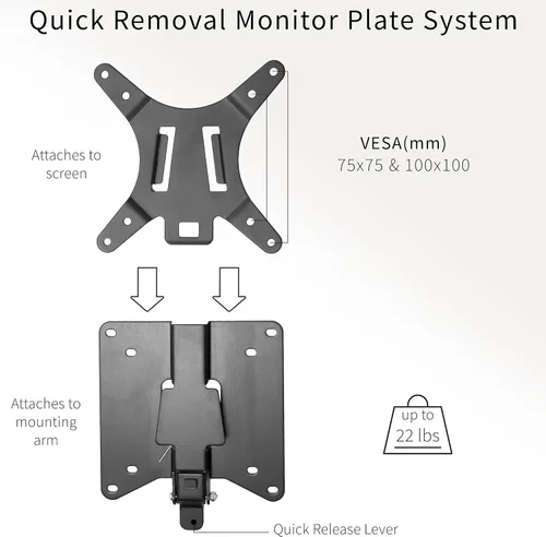 Miniatura 2 de VIVO adaptador VESA, juego de soporte de liberación rápida Montaje de soporte y montaje en pared Placa VESA extraíble para fácil montaje