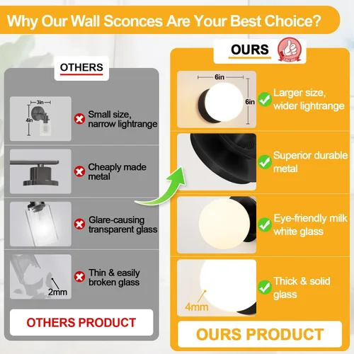 Miniatura 5 de 1 aplique de pared negro mate, moderno aplique de baño con vidrio de globo lechoso, lámpara de pared para espejo de baño, sala de estar, pasillo