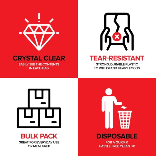 Miniatura 4 de Stock Your Home 200 bolsas de sándwich transparentes plegables, bolsas de plástico desechables a granel con cierre plegable para restaurantes