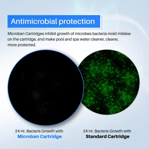 Miniatura 3 de POOLPURE Filtro antimicrobiano de spa de repuesto para Pleatco PRB50-IN-M, Unicel C-4950RA, Guardian 413-212-02, Filbur FC-2390M, 17-2380, filtro