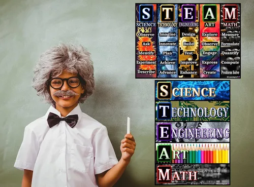 Miniatura 4 de STEAM - Pósteres para aulas – Laminado 14 x 19.5 – Carteles educativos, decoraciones de aula, suministros de regreso a la escuela, carteles