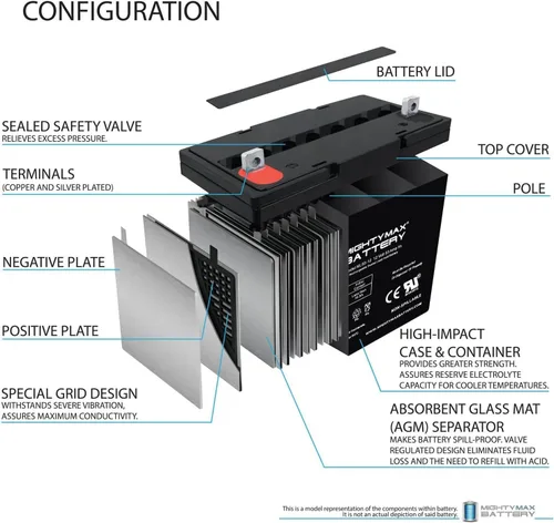 Miniatura 3 de Mighty Max Battery ML55-12 - Batería SLA de 12V 55AH - Paquete de 2