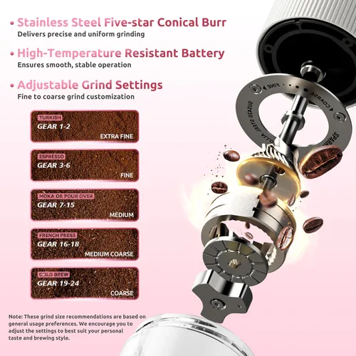 Miniatura 2 de Molinillo de café eléctrico portátil, molinillo de mano recargable con rebabas cónicas de acero inoxidable, ajustes de molienda ajustables