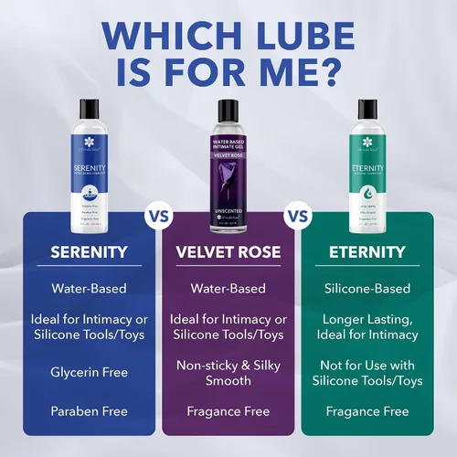 Miniatura 7 de Paquete de viaje de lubricante a base de agua – 10 sobres de un solo uso, lubricante personal de larga duración para hombres, mujeres y parejas