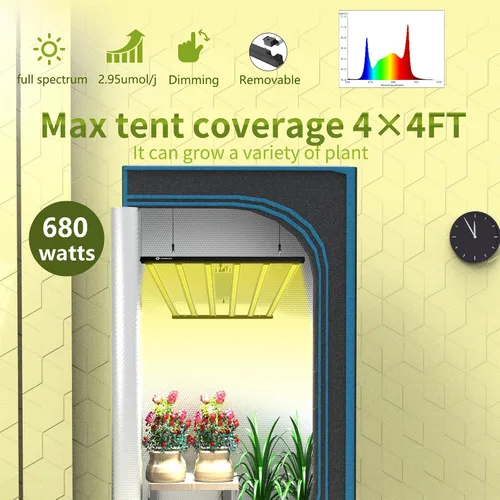 Miniatura 6 de Luz de Cultivo FARMLITE Luces LED de Cultivo para Plantas de Interior Espectro Completo Luz de Crecimiento de Plantas Lámparas Colgantes de Cultivo