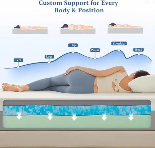 Miniatura 4 de Colchón individual en una caja, colchón de espuma viscoelástica de gel refrescante de 10 pulgadas para alivio de presión y sueño profundo, firmeza