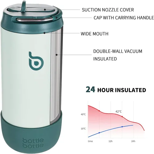 Miniatura 3 de BOTTLE BOTTLE Botellas de agua aisladas de 12 onzas con tapa a prueba de fugas, botas de silicona de acero inoxidable con popote para escuela, Verde