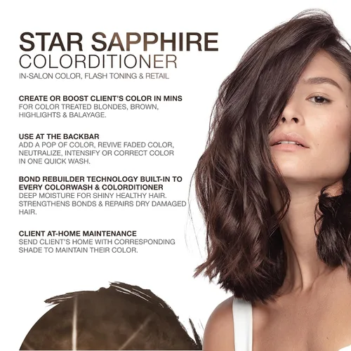 Miniatura 2 de Celeb Luxury Gem Lites Conditioner
