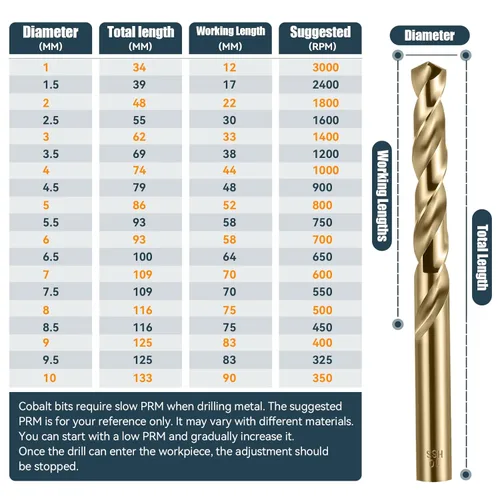 Miniatura 4 de Juego de brocas de cobalto, brocas M35 Twist HSS de vástago recto, brocas de acero de alta velocidad de 0.079 pulgadas para perforar en metal duro