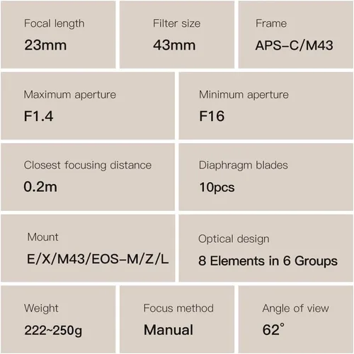 Miniatura 9 de TTArtisan 23mm F1.4 APS-C Lente de cámara de enfoque manual para Sony E-Mount A5000 A5100 A6000 A6100 A6300 A6400 A6500 A6600 NEX-3 NEX-3N NEX-3R