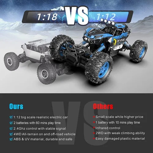 Miniatura 4 de CROBOLL 1:12 Coche grande de control remoto para niños con función de elevación, camiones monstruo eléctricos RC 4X4 todoterreno de 4WD, juguetes