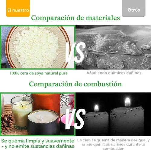 Miniatura 6 de SAEUYVB Kit de fabricación de velas con derretidor de cera, cera de vela para hacer velas, suministros de fabricación de velas de bricolaje, incluye
