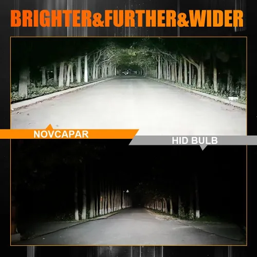 Miniatura 5 de Bombilla LED D1R D1S, 120 W de alta potencia, 24000 lm +600% de brillo, 6500 K blanco frío, haz alto y bajo, Plug and Play, bombillas LED D1S Canbus