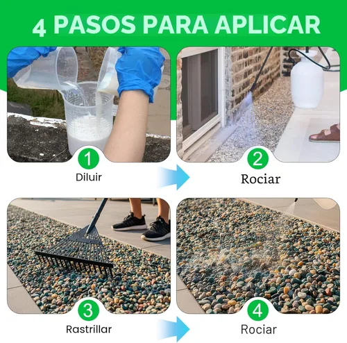 Miniatura 7 de Teexpert Pegamento de roca para paisajismo: carpeta de mantillo de 170 oz, concentrado adhesivo de grava de guisante, fijación de piedra resistente