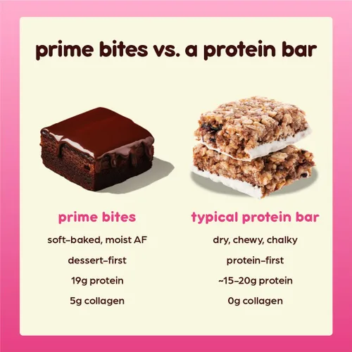 Miniatura 7 de Prime Bites Brownie Proteico de Alpha Prime Supplements Alto en Proteína, Golosina Baja en Azúcar Fortificada con Colágeno Delicioso Bocadillo