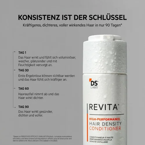 Miniatura 7 de DS Labs Revita Acondicionador, 205 mL – Hidratación Refrescante del Cuero Cabelludo para un Aspecto Más Lleno, Hidratación Sin Peso, Cafeína