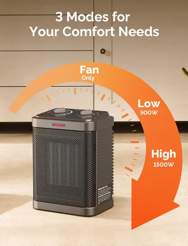 Miniatura 2 de Calentador de espacio para uso en interiores, calentador de cerámica PTC de 1500 W con termostato, calentador de espacio pequeño 2S, calentamiento