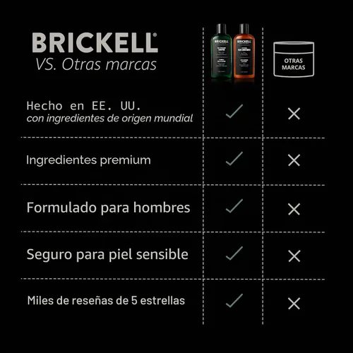 Miniatura 6 de Brickell - Rutina revitalizante diaria para el cuidado del cabello, set de champú y acondicionador para hombres, champú de aceite de menta y árbol