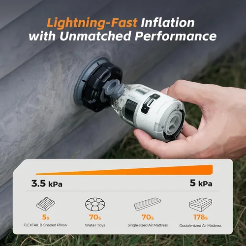 Miniatura 2 de FLEXTAILGEAR Max Pump 3 Air Pump for Inflatables, 5Kpa Portable Air Pump, 500L/min Air Mattress Pump with Camping Light, Electric Pump for Blanco