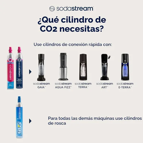 Miniatura 7 de SodaStream - Máquina de agua con gas Terra - KIT DE INICIO - Elaborador de agua con gas con CO2 y Bubly Drop - Ecológico, sin necesidad