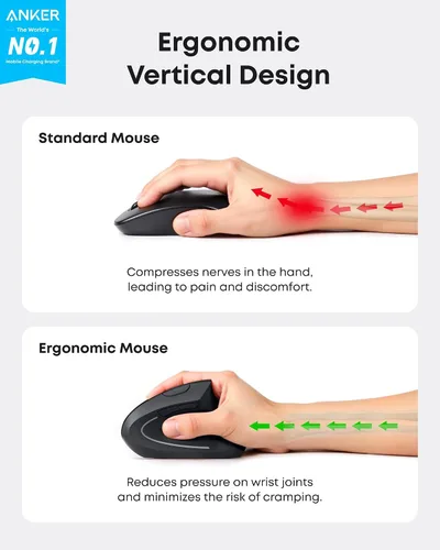 Miniatura 2 de Mouse óptico, ergonómico, vertical e inalámbrico 2.4G de Anker, modelos 800/1200/1600 ppp, con 5 botones y en color negro