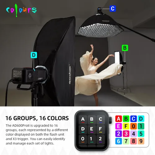 Miniatura 4 de GODOX AD600 Pro II AD600Pro II - Estroboscópico flash para exteriores, 2.4G TTL Studio Flash HSS 1/8000s, luz de modelado bicolor de 40 W, batería