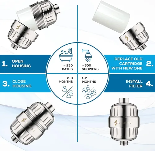 Miniatura 7 de SparkPod Cartucho de filtro de ducha de alto rendimiento, adecuado para personas con piel sensible y seca y cuero cabelludo, filtra cloro e