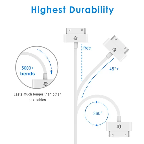 Miniatura 3 de Cable USB de sincronización y carga JETech compatible con iPhone 4/4s, iPhone 3G/3GS, iPad 1/2/3, iPod, 1 metro (blanco)