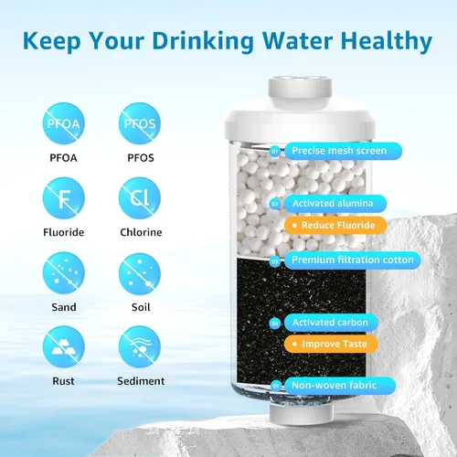 Miniatura 4 de AQUA CREST Filtro de agua con flúor, repuesto para elementos de reducción de flúor Berkey® PF-2®, sistema de filtración por gravedad Berkey®