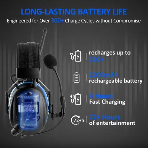 Miniatura 3 de Auriculares de radio AM FM mejorados con Bluetooth 5.4, orejeras de seguridad NRR de 25 dB para reducción de ruido, auriculares digitales