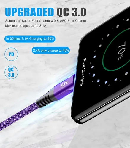 Miniatura 2 de sweguard Cable Cargador USB Tipo C [Paquete de 2, 10 pies + 10 pies] Cargador iPhone 15 Cable USB Trenzado de Nylon para iPhone 15 Pro Max Samsung