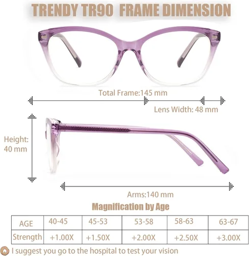 Miniatura 5 de Lentes de lectura de alta calidad para mujer, estilo Oprah, para lectura de computadora, anti luz azul, con marco irrompible TR90 2008 Púrpura +