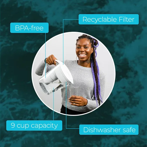 Miniatura 7 de Santevia MINA - Jarra alcalina de filtro de agua y filtro de repuesto de paquete de 3 unidades, filtro de cloro y plomo, jarra purificadora de agua