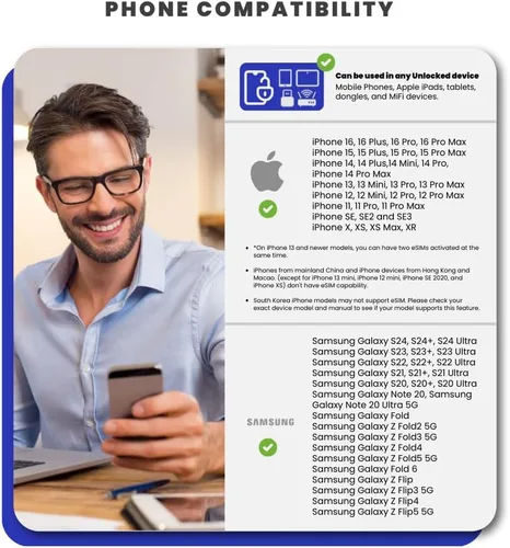 Miniatura 5 de SimCorner Tarjeta SIM de viaje para Europa y Reino Unido Datos de Internet Llamadas ilimitadas y SMS (datos de Internet de 12 GB)
