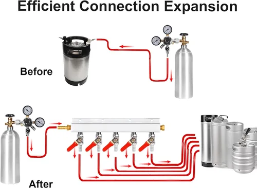 Miniatura 6 de Colector de distribución de gas de 6 vías, OD 5/16 pulgadas, divisor de CO2, distribuidor de gas, colector de gas barril de cerveza, apto