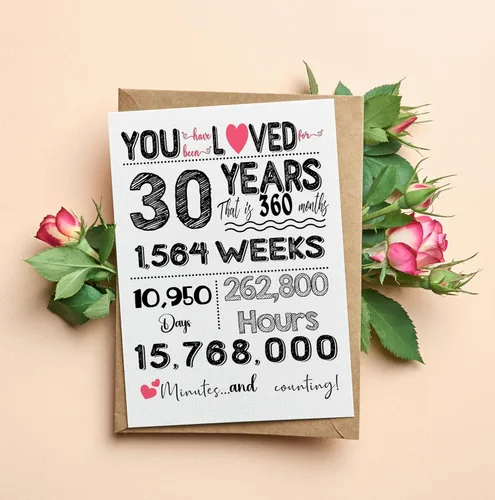 Miniatura 7 de Tarjeta de cumpleaños número 30 para él o ella – Divertida tarjeta de felicitación de hitos plegada de 5 x 7 pulgadas, cartulina de 12.35 oz/m²