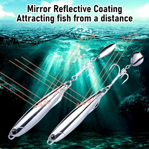 Miniatura 5 de Dr.Fish Paquete de 3 cucharas de jigging, plantillas de fundición de metal, ganchos agudos con cuchillas, cucharas de fundición de agua salada, Hoja