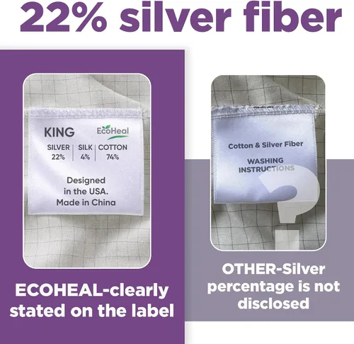 Miniatura 6 de Sábanas de Conexión a Tierra de Lujo Queen 22% Fibra de Plata, 74% Algodón, 4% Seda, Certificadas con Calidad SGS, Sábana Bajera Ajustable