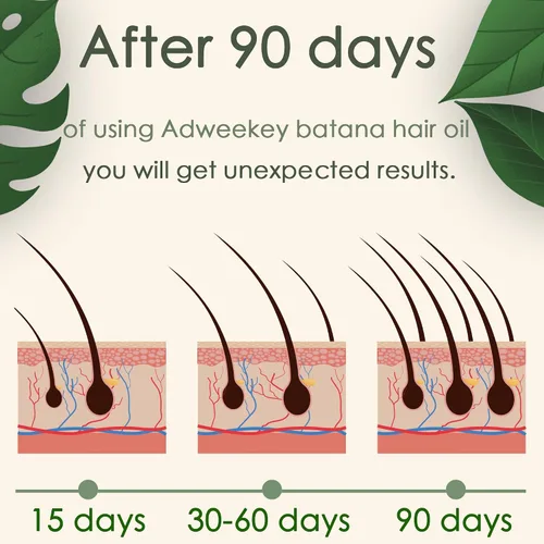 Miniatura 6 de Aceite de batana orgánico para el crecimiento del cabello, 100% puro, promueve el bienestar del cabello para hombres y mujeres, mejora el brillo
