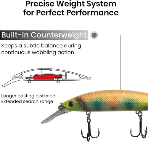 Miniatura 3 de Pristis Minnow - Señuelo de pesca, Crankbait de fundición larga con ganchos agudos afilados, juego de tapones de cebo duro de agua dulce de agua
