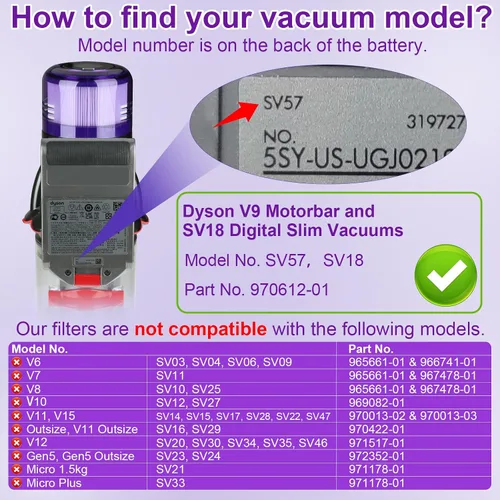 Miniatura 3 de Lemige Paquete de 2 piezas de repuesto para filtro de vacío V9 SV18 para Dyson V9 Motorbar SV18 Digital Slim Aspiradora inalámbrica, para filtro