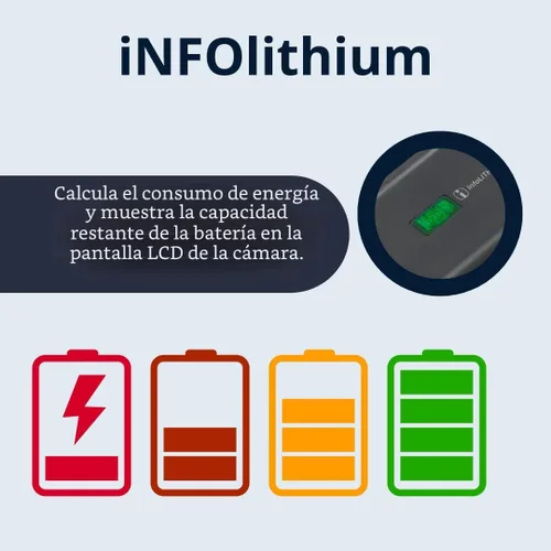 Miniatura 3 de Sony NPFZ100 Z-series - Batería recargable para cámaras digitales Alpha A7 III, A7R III, A9 color negro