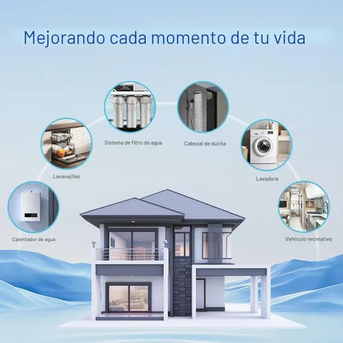 Miniatura 9 de ICEPURE Cartucho de filtro de agua de sedimentos de carbono CTO para toda la casa de 1 micrón, 2.5 x 10 pulgadas, compatible con DuPont WFPFC8002