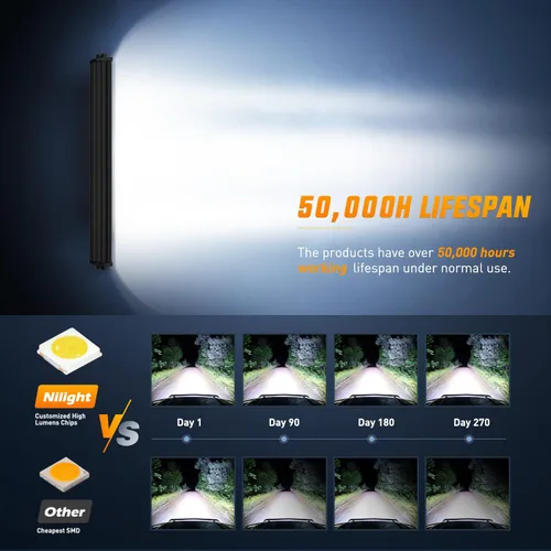 Miniatura 6 de Barra de luz led Nilight, de 21", combo de foco de 100 vatios e inundación, una fila de 9,000 lúmenes, para todo terreno, led 3D antiniebla y luz
