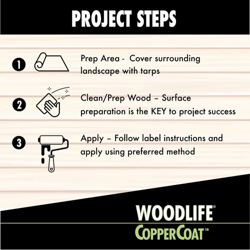 Miniatura 7 de WOODLIFE 1901A-4PK CopperCoat Conservante de madera verde, 0.88 galones, verde, paquete de 4