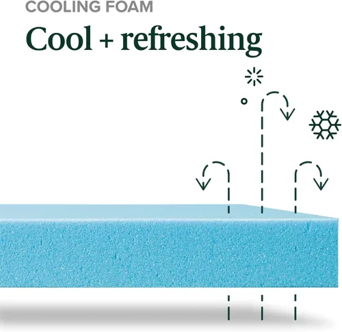 Miniatura 7 de Zinus Colchón de espuma viscoelástica refrescante de té verde de 10 pulgadas [nueva versión], King, sin fibra de vidrio, firmeza media, espuma