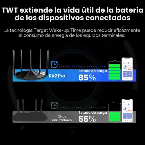 Miniatura 6 de Tenda Router WiFi 6 para el hogar, enrutador Gigabit de doble banda AX1500 para Internet inalámbrico, cobertura de largo alcance con 5 antenas